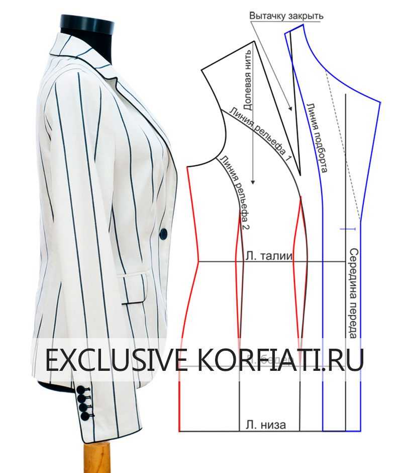 Как сделать выкройку пальто самостоятельно без опыта, подробное описание всех деталей силуэта и нюансов покроя