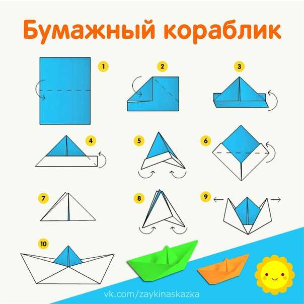 Лягушачье царство: прыгающие и квакающие оригами! как из бумаги сделать квакушку