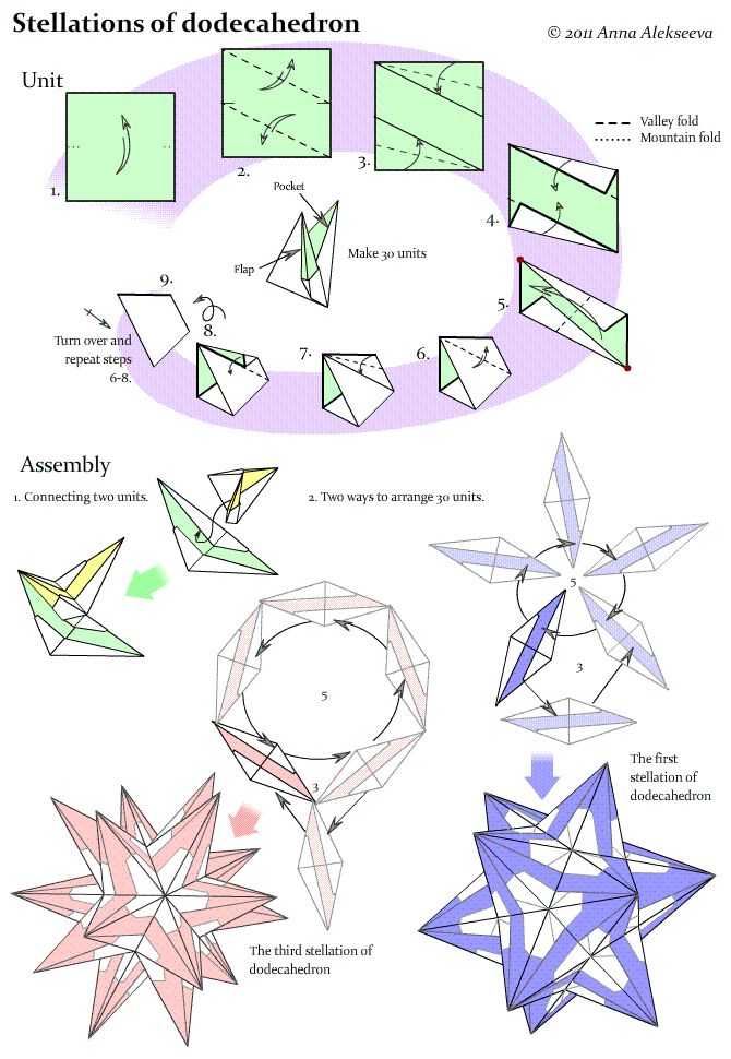 Кусудама поэтапно своими руками: учимся делать модульный шар из бумаги. фото инструкция со схемами