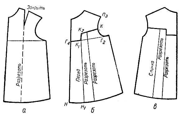 Выкройка платья трапеция с рукавом ¾ и без рукава