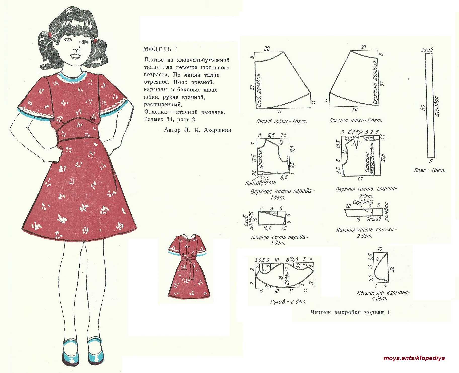 Выкройки платьев для девочки на 1 год, описание пошива, видео мк, 6 моделей