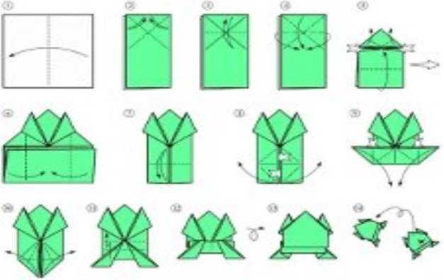 Оригами лягушка прыгающая схема простая