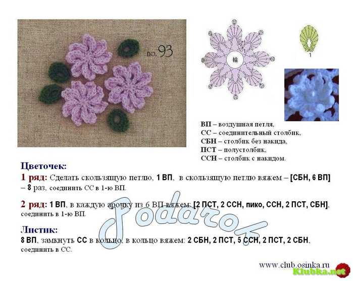 Цветы крючком для украшения одежды: схемы с описанием вязания цветов крючком для начинающих