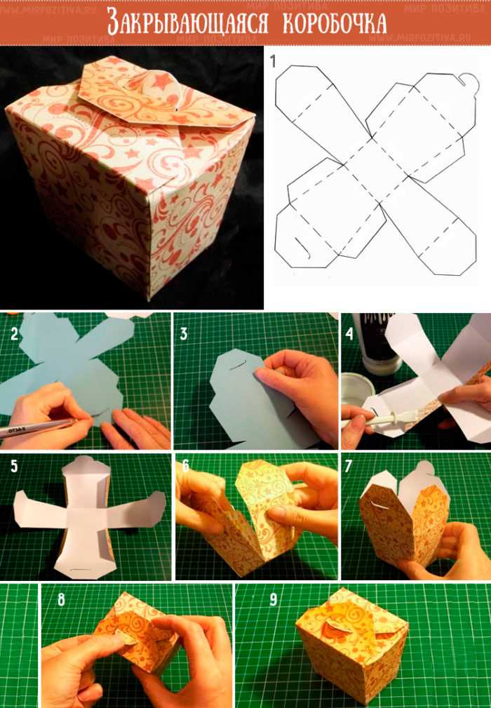 Как сложить коробку из картона и бумаги: схема картонной коробки из под пиццы, для торта, большую для переезда – видео как сложить коробку