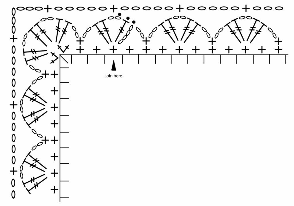 Бабушкин квадрат крючком: 33 схемы с описанием вязания для начинающих и пошаговым фото