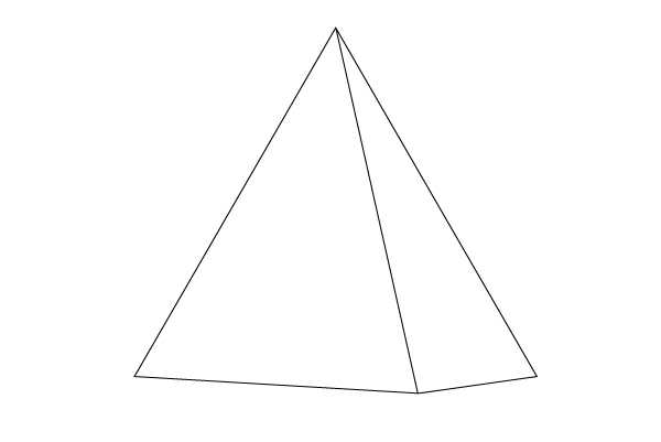 Как рисовать пирамиду карандашом поэтапно для начинающих