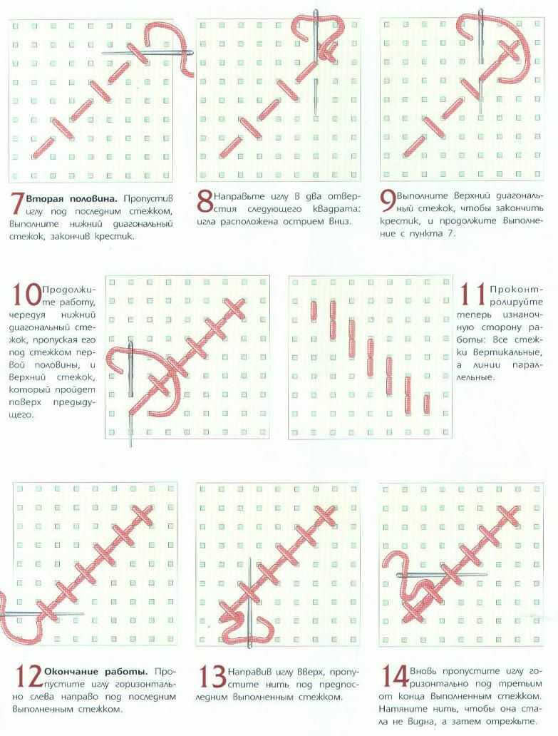 Вышивание крестиком для начинающих пошагово: 5 основных правил