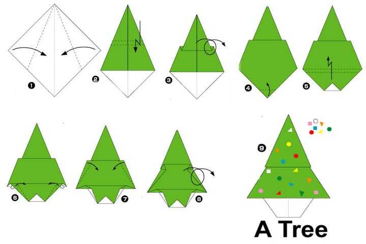 Мастер-класс по выполнению ёлки в технике оригами: пошаговая схема сборки