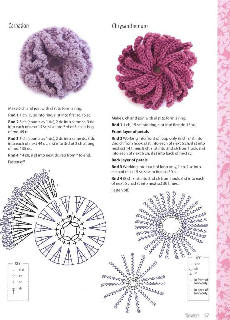 Вязание цветов крючком (48 фото + схемы и уроки)