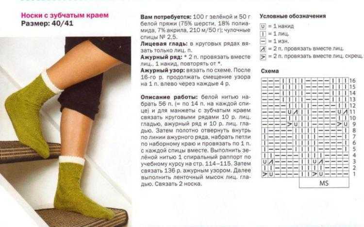 Вязаные носочки крючком: топ-100 идей со схемами и фото. мастер-класс носочки с ажурным верхом