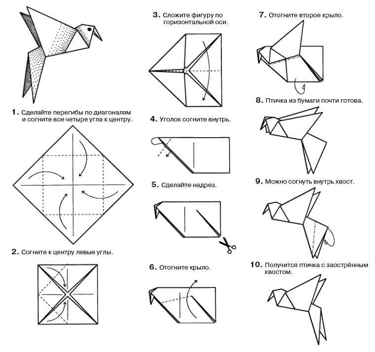 Сегодня я хочу вам предложить сделать из бумаги в технике оригами одного из лесных жителей – лося Данная модель оригами лося достаточно проста и доступна детям и новичкам А автором ее является