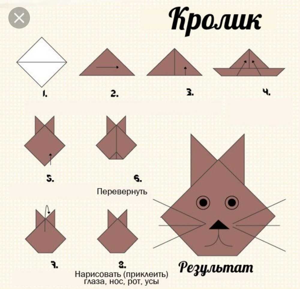 Оригами для детей 7 – 8 лет - оригами из бумаги