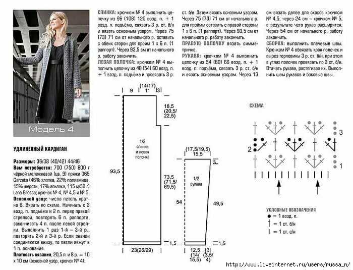 Ажурные кардиганы спицами, 17 моделей с описанием и схемами,  вязание для женщин