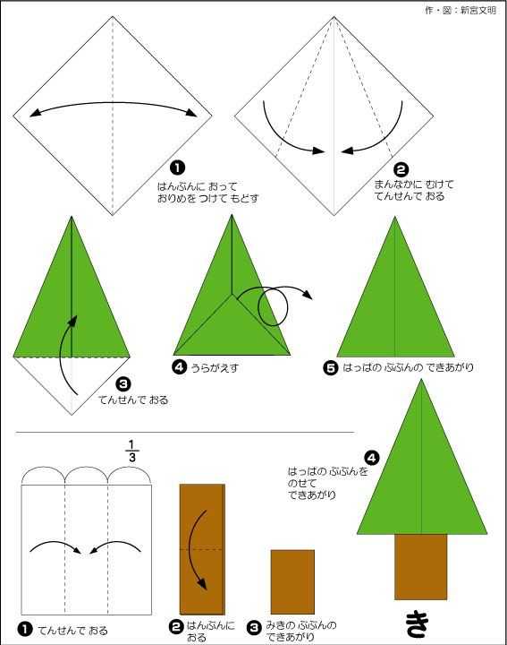 Новогодняя елочка оригами из бумаги своими руками: схема сборки