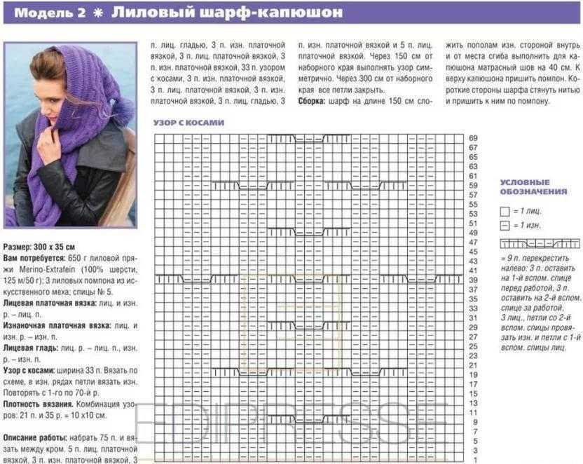 Вязание шарфов спицами: схема, описание, узоры :: syl.ru