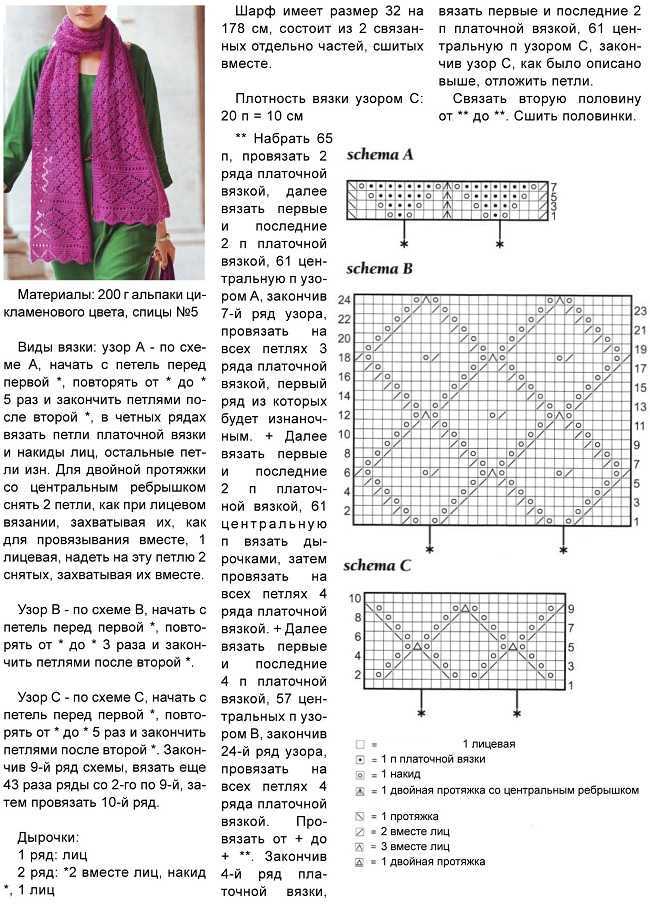 Снуд - вязание спицами, 50 схем и описаний для вязания,  вязание для женщин