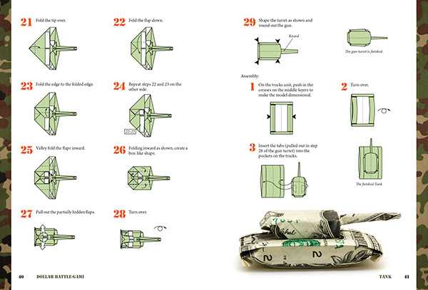 Сборка русской военной техники: макеты и шаблоны для сборки