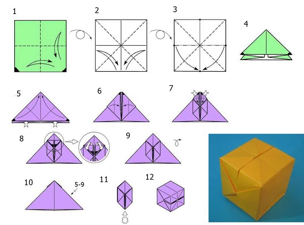 Объемный куб в технике оригами своими руками из простого листа бумаги сможет собрать любой человек если будет следовать подробному описанию процесса работы размещенному в этой статье