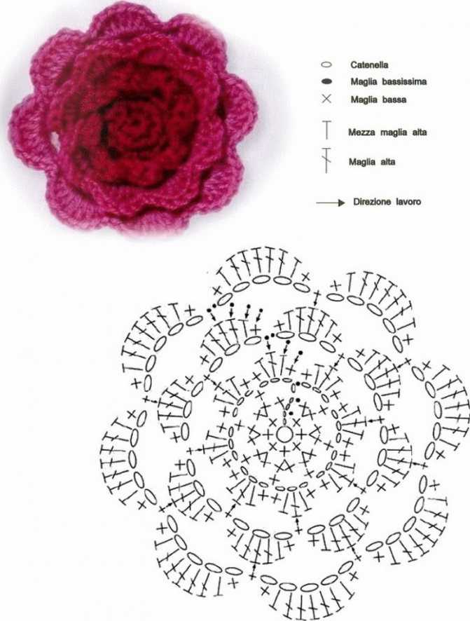 Объемные цветы крючком - схемы вязания красивых цветов 3д