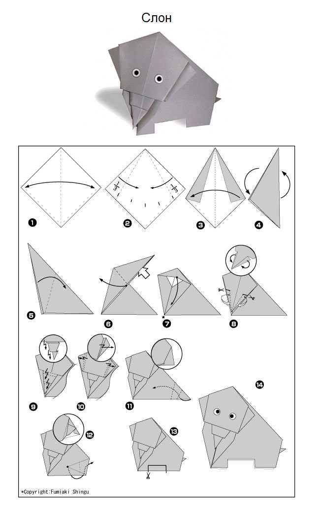 Как сделать жирафа в технике оригами своими руками вы сможете узнать ознакомившись с материалами этой статьи изучив схему процесса работы и выполнив пошагово все этапы сложения