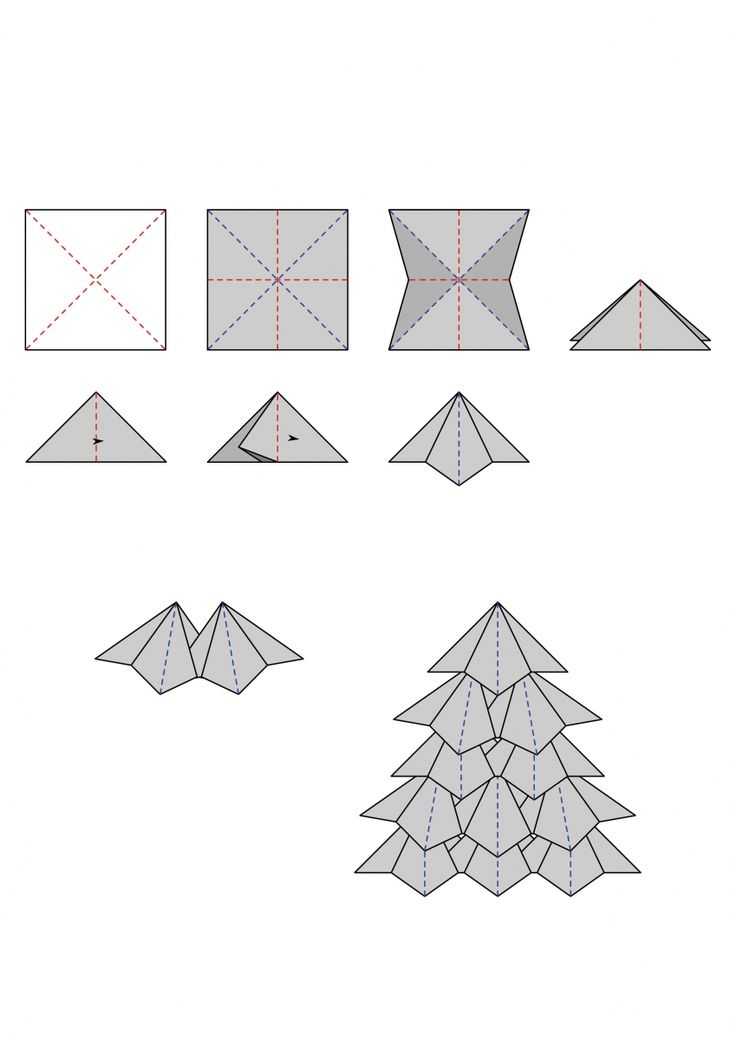 Новогоднее оригами игрушки из бумаги сделать оригами новогодней игрушки для ёлки своими руками сделать бумажное новогоднее оригами