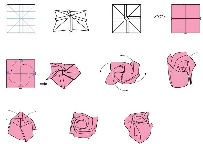 6 лучших схем бумажных корабликов - поделки из бумаги