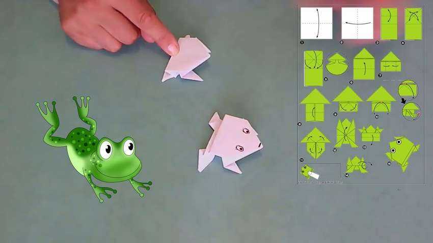 Как сделать поделку лягушку из бумаги своими руками - пошаговые мастер-классы, фото идеи, советы
