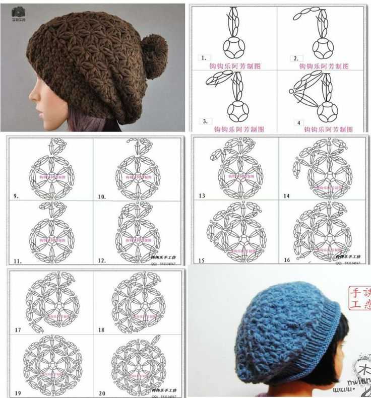 Вязание шапки ушанки, подборка схем и описаний