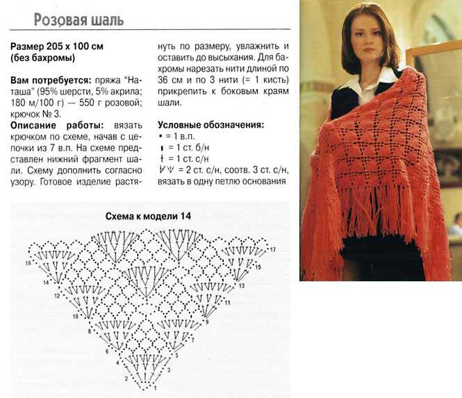 Вязание шали, подборка схем,  вязание для женщин
