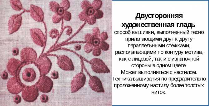 Русская народная вышивка: традиционные техники, древние орнаменты и узоры; значение символов на одежде и полотенцах