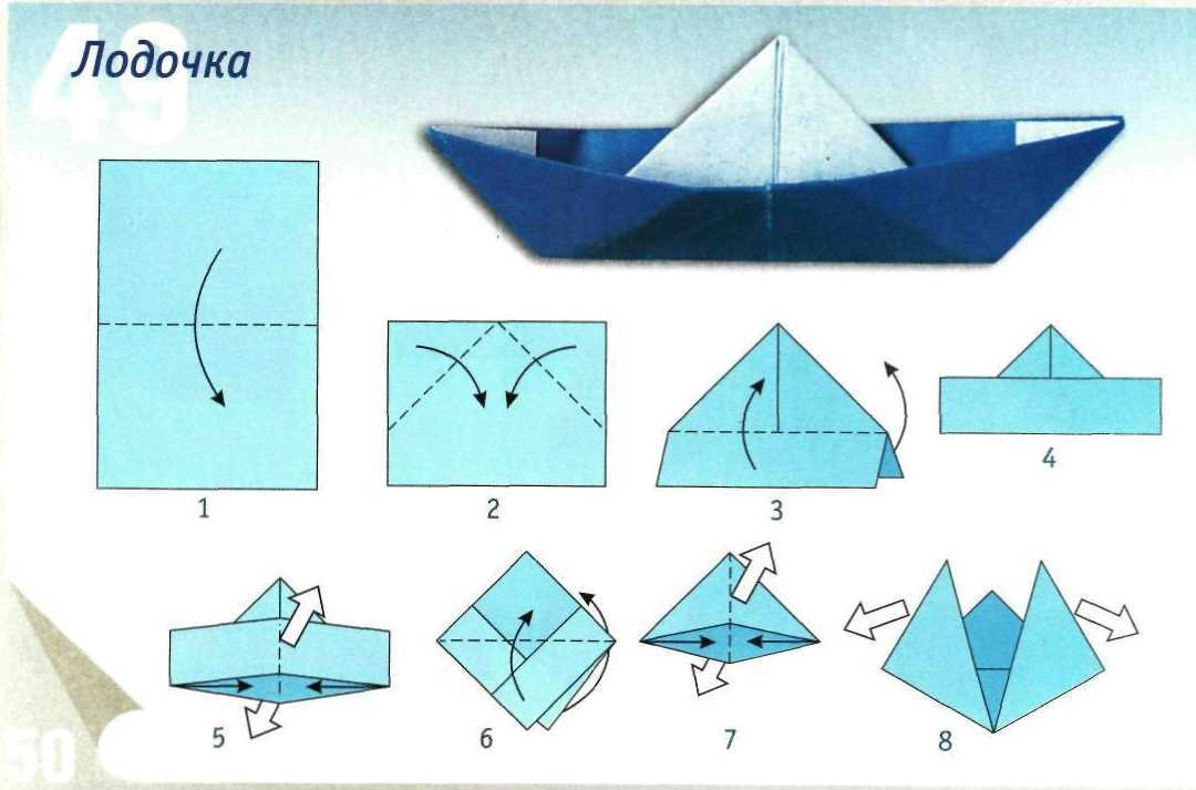 Если вы хотите научиться выполнять интересные и необычные поделки в технике оригами, и не просто фигурки из бумаги, а из настоящих денежных купюр, то вы зашли по адресу Здесь предложен вариант