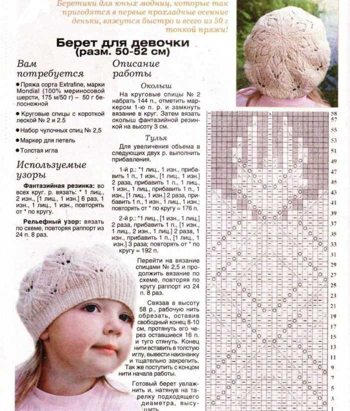 Шапка ушанка 22 модели с описанием и схемами вязания,  вязание для детей