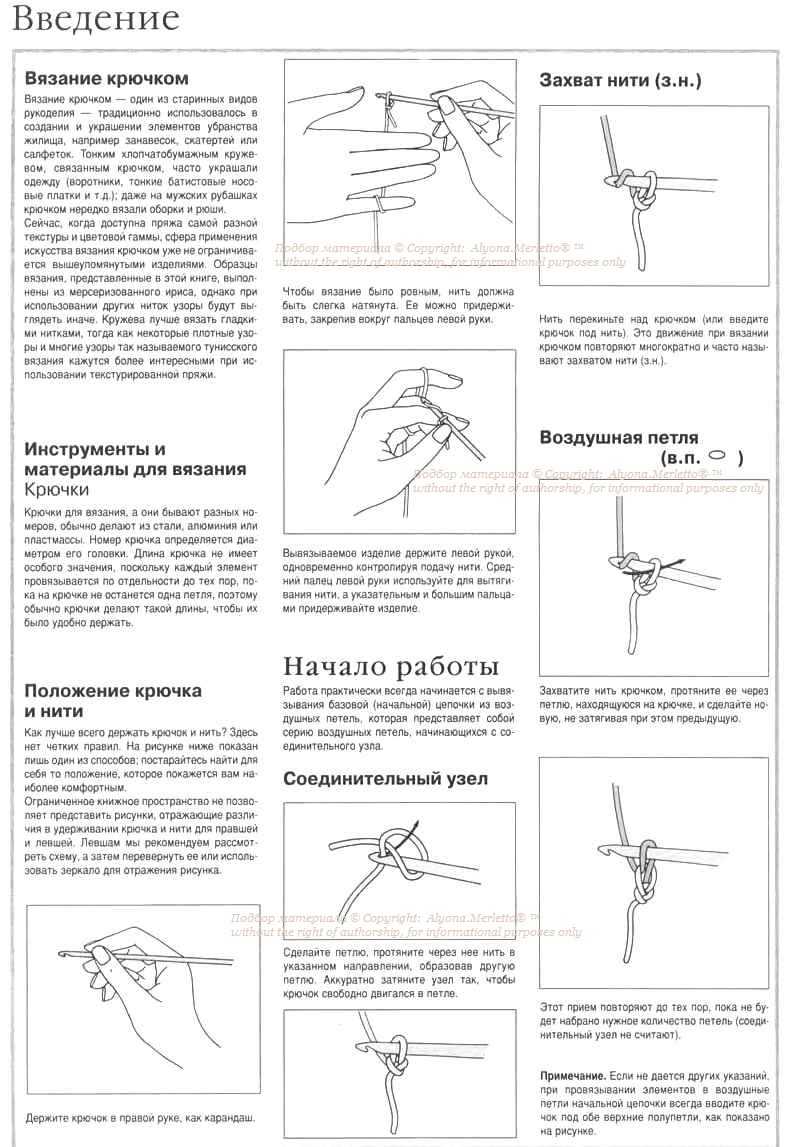 Технологическая карта вязания на спицах