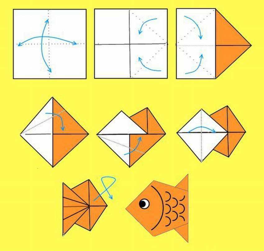 Поделки из бумаги оригами: мастер-класс по технике оригами для начинающих, простые схемы работы + фото оригинальных идей поделок