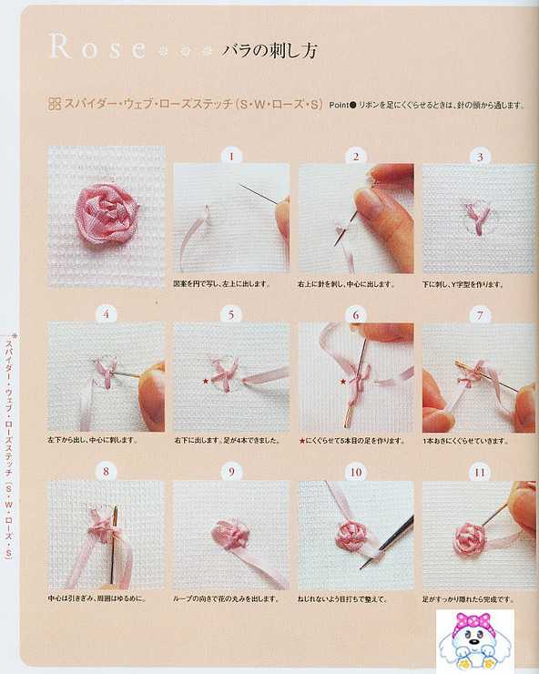 Картина панно рисунок мастер-класс вышивка бутоны роз вышивка атласными лентами ленты