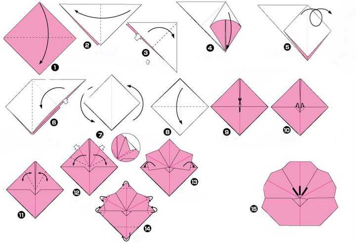 Как сделать дракона из бумаги? как из бумаги сделать дракона — схема. оригами дракон