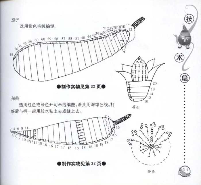 Ваза из газетных трубочек — пошаговая инструкция для начинающих как подготовить материал и сплести вазу (80 фото)