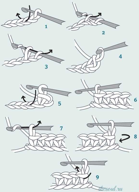 Как научиться вязать спицами и крючком: подробная инструкция для новичков