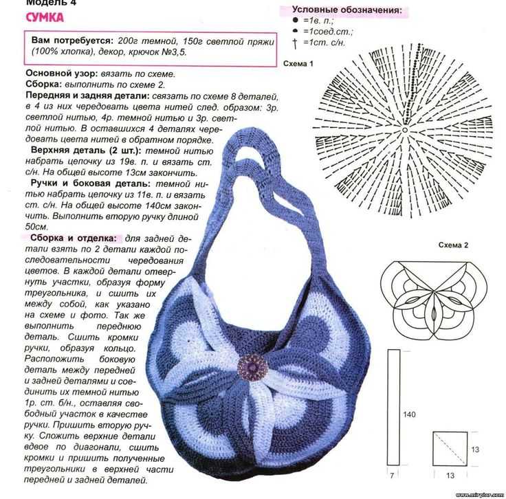 Детская сумочка крючком: описание, схемы, полезные советы :: syl.ru