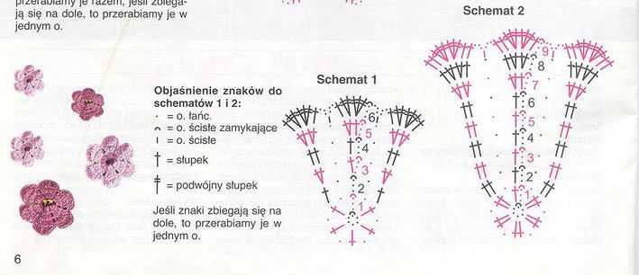 Гвоздика крючком - пошаговое описание с фото