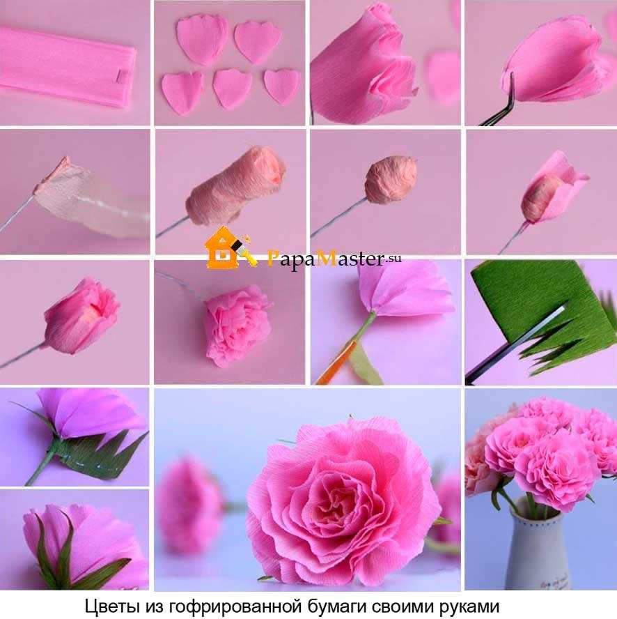 Мастер-класс поделка изделие 8 марта день рождения бумагопластика мк роза из гофрированной бумаги бумага гофрированная клей проволока