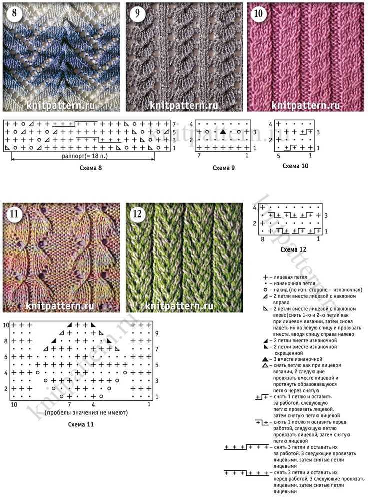 Вязание для женщин спицами. 1099 красивых схем вязания платьев, юбок, шалей