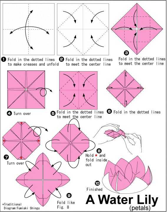 Цветы оригами: пошаговая инструкция по созданию тюльпанов, лотоса, ирисов, роз, нарциссов. топ-80 идей и мастер-классов по созданию модульных цветов. интересные кусудамы и модульные букеты