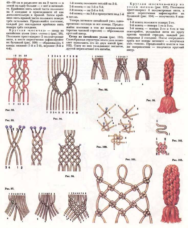 Как сделать браслет своими руками: из бисера, шнурков, кожи или ракушек