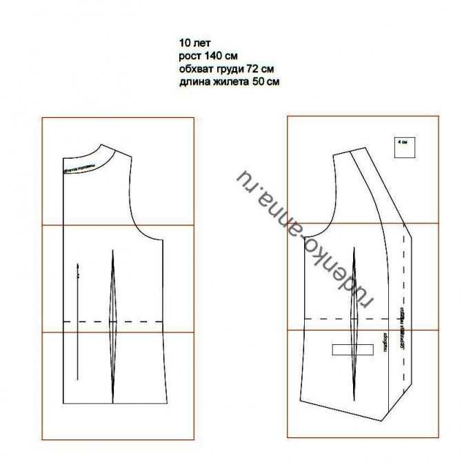 Вязание спицами мужского жилета по схеме с подробным описанием