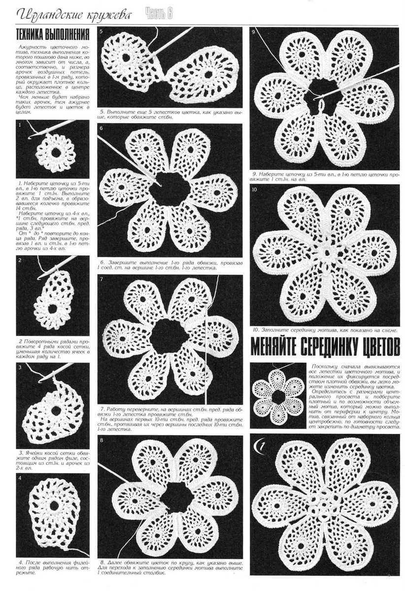 Ирландское кружево. схемы мотивов с описанием цветов, бабочки, цветы, кардиган, видео уроки для начинающих