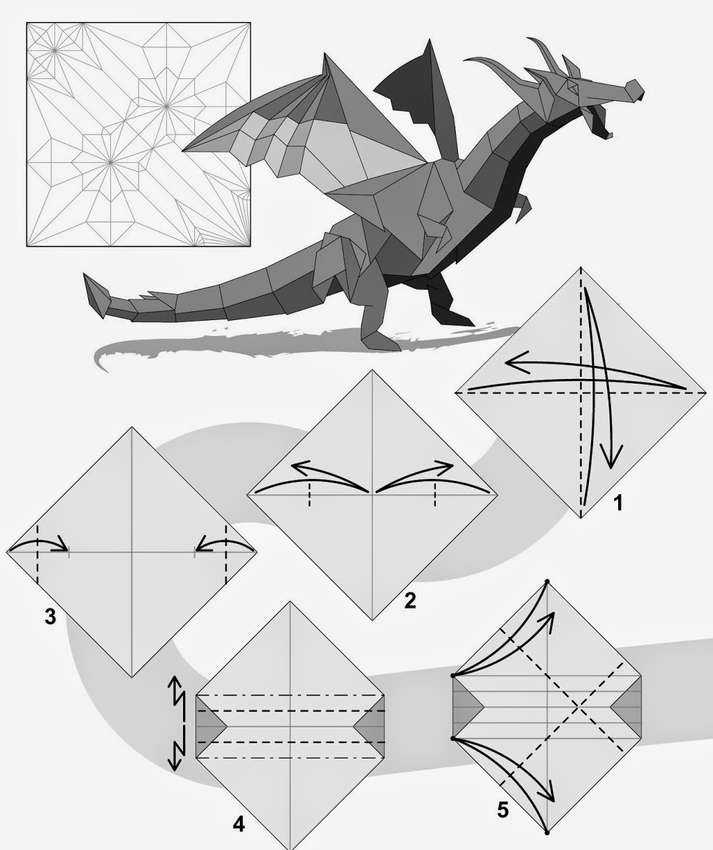 Оригами дракон — описание схем, инструкция по сборке и лучшие идеи для новичков
