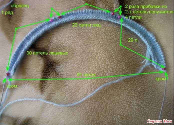 Пошаговый алгоритм вязания пинеток в виде зайчиков спицами и крючком