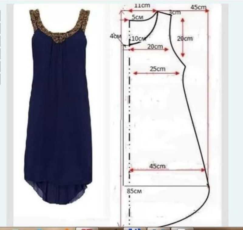 Как сшить платье своими руками - советы начинающим швеям. правила для шитья платьев по готовым и самодельным выкройкам и инструкциям