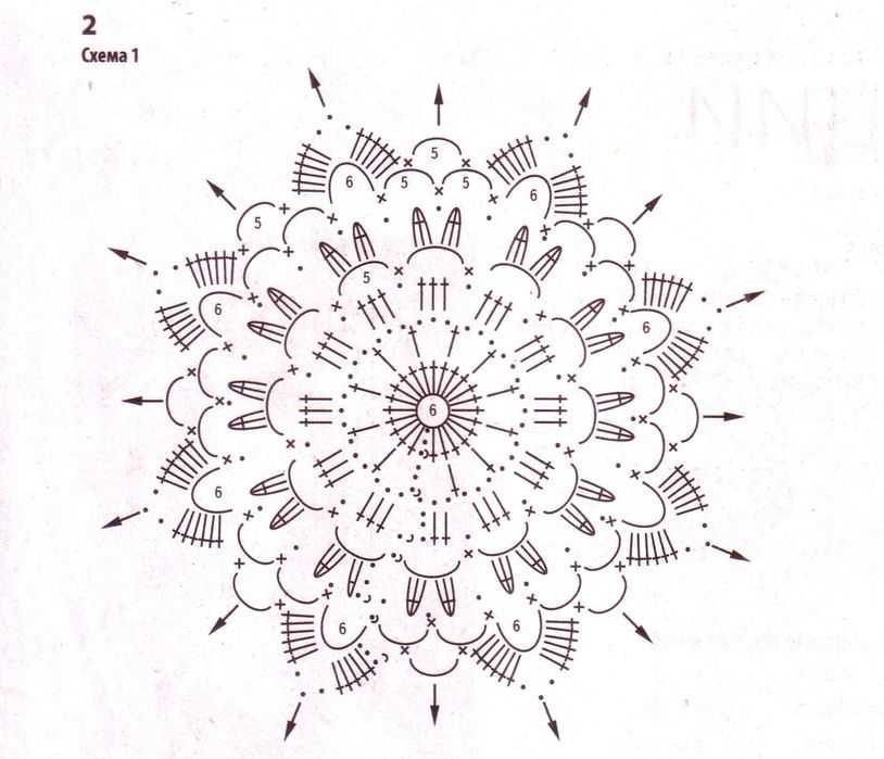 Вязание круглых мотивов крючком схемы и описание